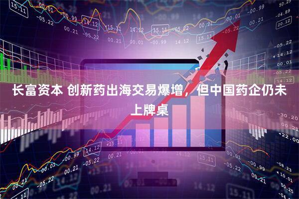 长富资本 创新药出海交易爆增，但中国药企仍未上牌桌